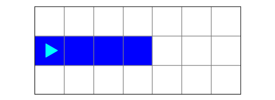 7 by 3 world with bit in the middle row on the left, four blue squares in the same row starting on the left