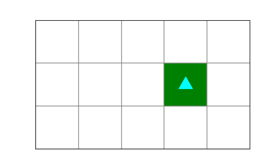 a world with a single green square in the fourth column from the left, middle row