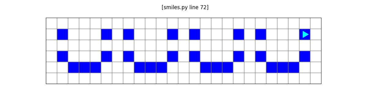 four blue smiles in the large world, seperated by one white square each. Each smile has two blue squares in the second row from the top separated by 3 white squares, two more blue squares 2 rows further down, and three blue squares in the middle, one row down from that.