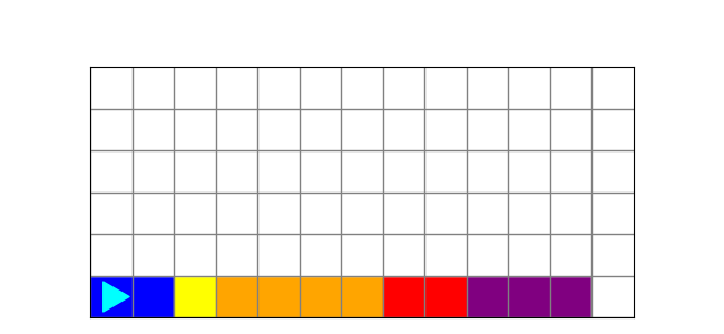 The bottom row has a variety of colored squares. Bit starts on the left, in the bottom row.