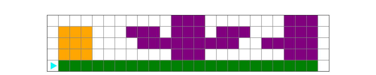 all lines are complete in each row, with the white squares in between colored squares being painted that color. Bit ends in the bottom left.