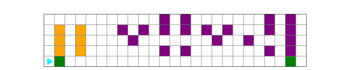 incomplete lines in each row, with the first and last square colored. Bit starts in the bottom left.