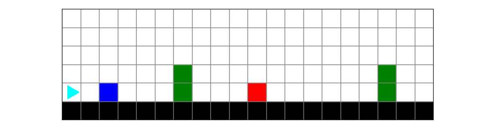 a world with a colored square then 2 green squares stacked vertically, repeated twice with varied spacing 
