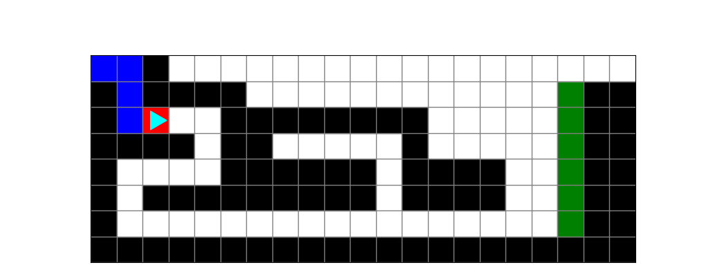 Bit is on a colored square on the left, with blue squares behind and a path marked by black squares in front. A green column in front of a black column marks the end